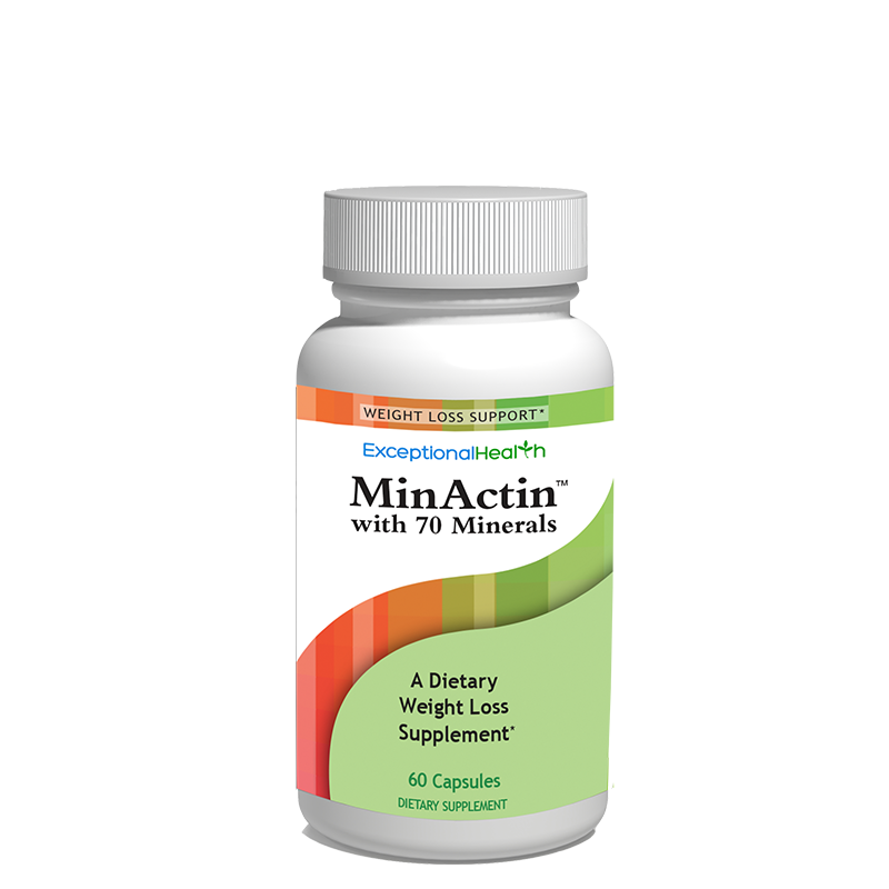 MinActin Weightloss